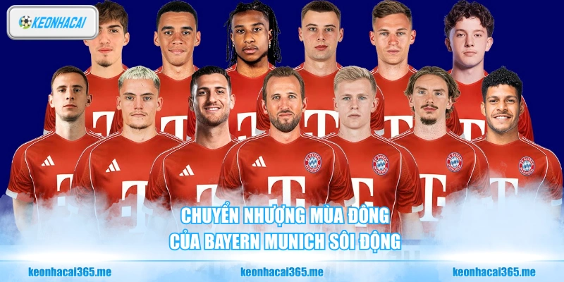 Chuyển Nhượng Mùa Đông Của Bayern Munich Và Tầm Nhìn 1 Chuyển nhượng mùa đông của Bayern Munich sôi động