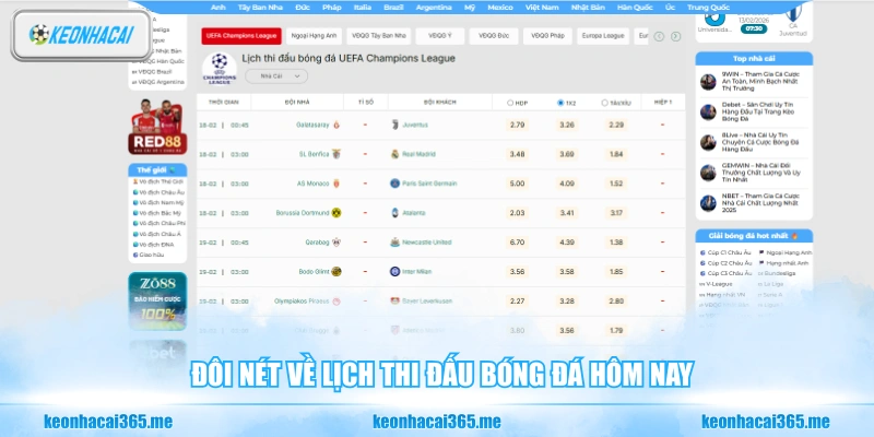 Đôi nét về lịch thi đấu bóng đá hôm nay