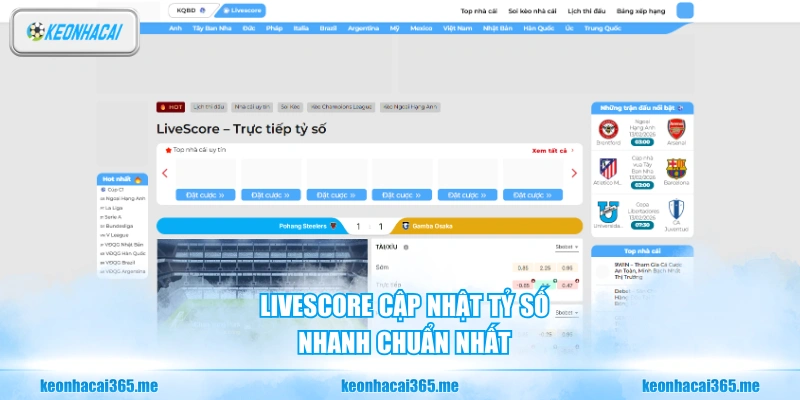 Kèo Nhà Cái 2 Livescore cập nhật tỷ số nhanh chuẩn nhất