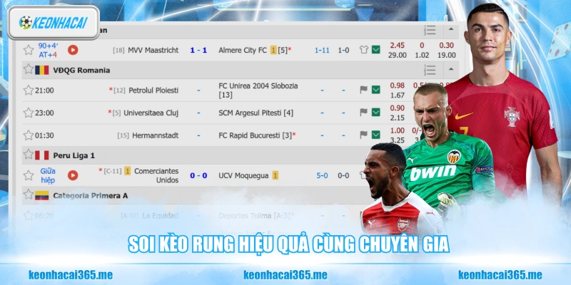 Kèo Rung - Bí Quyết Đọc Vị Odds Bóng Đá Rất Chuẩn Xác 1 Soi kèo rung hiệu quả cùng chuyên gia