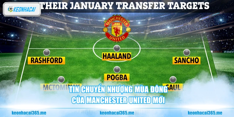 Chuyển Nhượng Mùa Đông Của Manchester United - Kỷ Nguyên Mới 1 Tin chuyển nhượng mùa đông của Manchester United mới